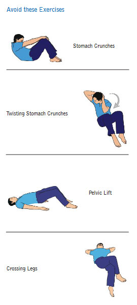 Back Exercise Programme