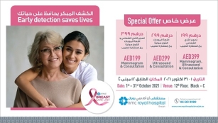 NMC Royal Hospital, Sharjah organized a “Special offer for breast cancer screening” from 01st October to 31st October 2021.