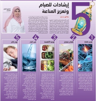 Dr Amani Mahmoud El Mansi, General Practitioner, NMC Royal Hospital Sharjah shared her views in Emaeat Alyoum Magazine on “How to improve your immunity” 